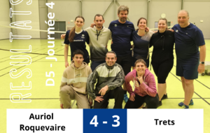 Résultats Interclubs semaine du 6 janvier 