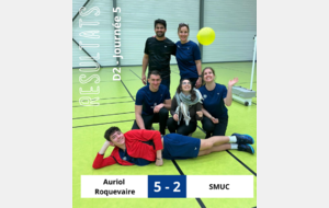 Résultats interclubs semaine du 20 janvier 