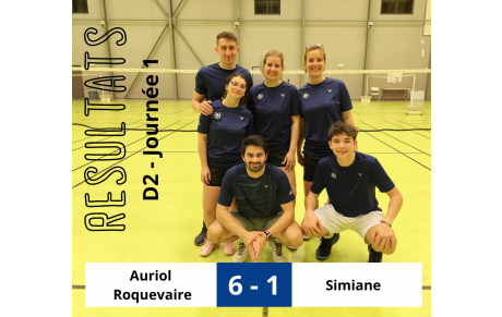 Résultats interclubs 