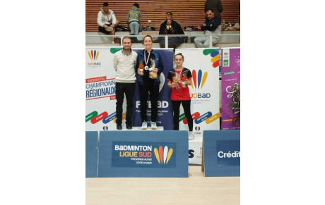 Résultats championnat régional Brignoles 