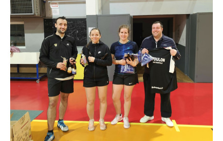 Résultats week-end du 14 décembre 